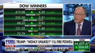  Powell not lowering interest rates is due to ‘politics,’ economist argues