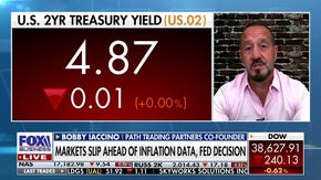Stocks likely to go higher if Fed doesn't move rates: Bobby Iaccino