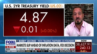 Stocks likely to go higher if Fed doesn't move rates: Bobby Iaccino - Fox Business Video