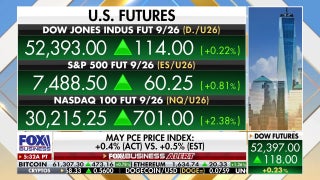 US markets climb, oil shock fears fade after Trump’s Iran deal