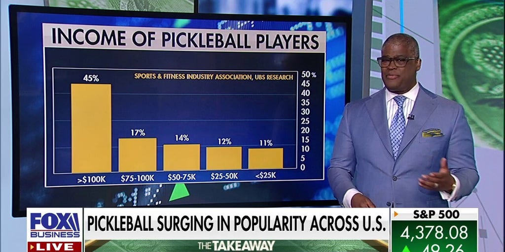 fox business charles payne