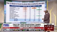 Charles Payne analyzes S&P 500 resilience amid geopolitical tensions and inflation fears