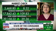 High interest rates and high price levels are squeezing the consumer: Nancy Lazar