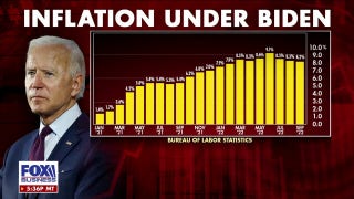 How surging inflation could affect the midterm elections - Fox Business Video