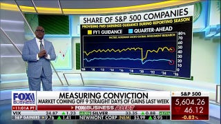 Stock market is in the 'sobering phase' of Trump's tariff saga: Charles Payne