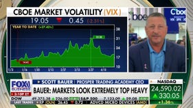 Market 'underpinnings' remain strong, Prosper Trading Academy CEO says - Fox Business News