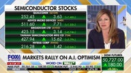 AI optimism sends markets into rally mode as tech surges and oil prices fall on Iran peace hopes