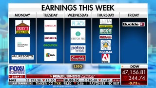 If you want to be a productive 'buy the dip investor,' this is what you look for, expert reveals