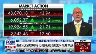 Investors should make their bets very carefully, Keith Fitz-Gerald says - Fox Business Video