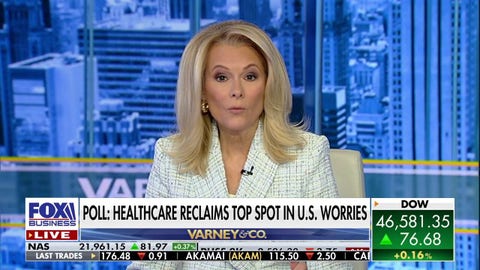 Poll: Healthcare costs reclaim top spot in US worries - Fox Business News