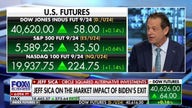 Stock market is still trading the Trump rally: Jeff Sica