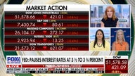 Analyzing investor positioning after Fed drops forward guidance