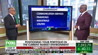 We're in an 'earnings driven' market: Brian Belski