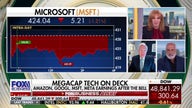 Megacap tech earnings put AI trade to the test