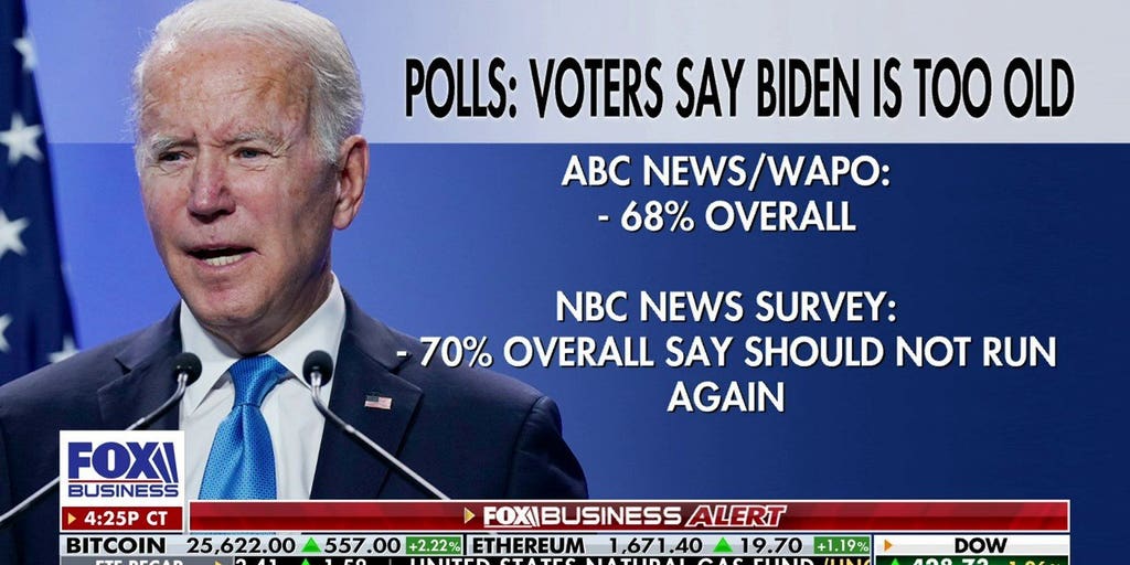Is Biden too old to run for president again? | Fox Business Video