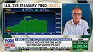 'Bond vigilantes' return as Treasury yields rattle markets