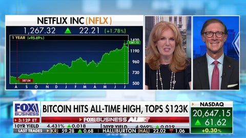 Earnings season will be 'so critical,' Alan McKnight reveals - Fox Business News
