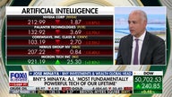 This is why investors should diversify