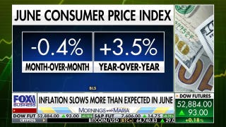 David Malpass: Supply chains key to lowering inflation amid rising yields