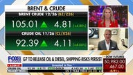 Fed rate hikes and rising Treasury yields fuel inflation fears