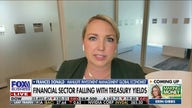 The Fed's inflation metrics are too high: Frances Donald