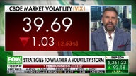 US economy likely already in recession: Rob Luna