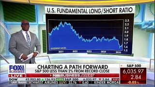 Market just cleared two major hurdles most thought impossible: Charles Payne