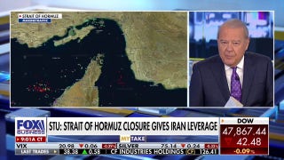 Varney: Iran knows time is on their side