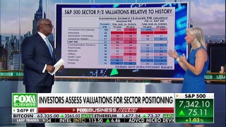 A look at market volatility and what it means for investors