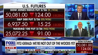 Historic Dow milestone meets market reality: ‘We’re not out of the woods yet,’ market expert says