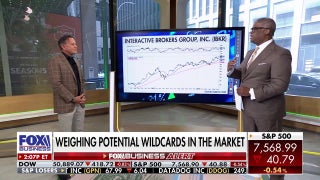 Howard Capital Management CEO on navigating markets with strategy over emotion