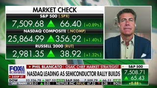 Phil Blancato advises investors to avoid emotional decisions in portfolios