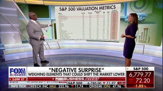 Navigating an overvalued market: high multiples and corporate margins