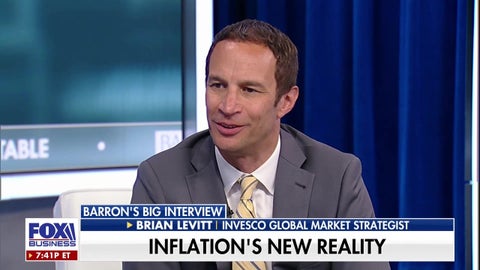 This is how supply shocks should be viewed, Invesco global market strategist reveals - Fox Business News