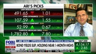Tech may lift the market higher: Ari Wald