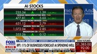 Market expert discusses Treasury yields, oil prices