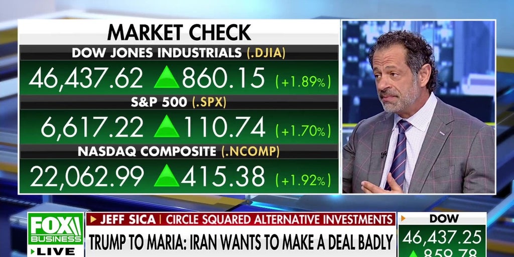 Stocks surge as oil prices plunge, but expert warns 'credit crisis