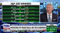 Markets have reached 'peak uncertainty,' but they're not 'out of the woods': Jason Katz