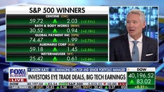 Markets have reached 'peak uncertainty,' but they're not 'out of the woods': Jason Katz