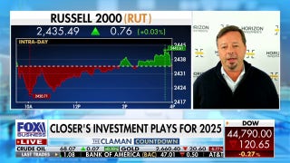 How can Americans invest 'through the new normal'? - Fox Business Video