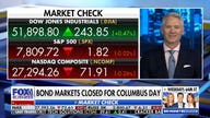 Wall Street faces a 5% Treasury yield threat as earnings season heats up