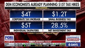 Democrats are &lsquo;always&rsquo; going to raise taxes, spend more money: Sen Roger Marshall - Fox Business News