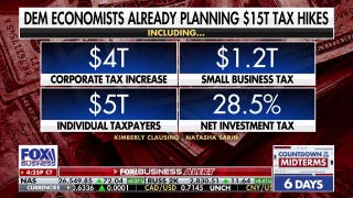 Democrats are ‘always’ going to raise taxes, spend more money: Sen Roger Marshall