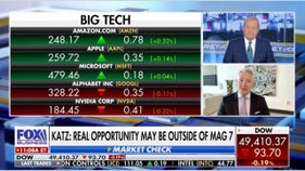 Wealth advisor addresses where ‘real opportunity’ may be for investors in the market