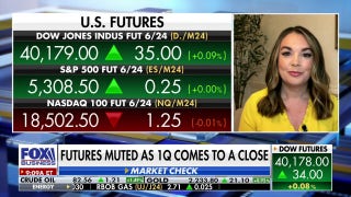 2024 stock market rally is tracking 2003s stellar year: Alissa Coram - Fox Business Video