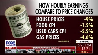 Price of 'core necessities' have outstripped wage gains in last 5 years: Cullen Roche - Fox Business Video