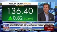 Nvidia's rapid stock rise might see a pause: Kyle Wool