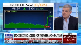 How the Iranian conflict can impact oil prices