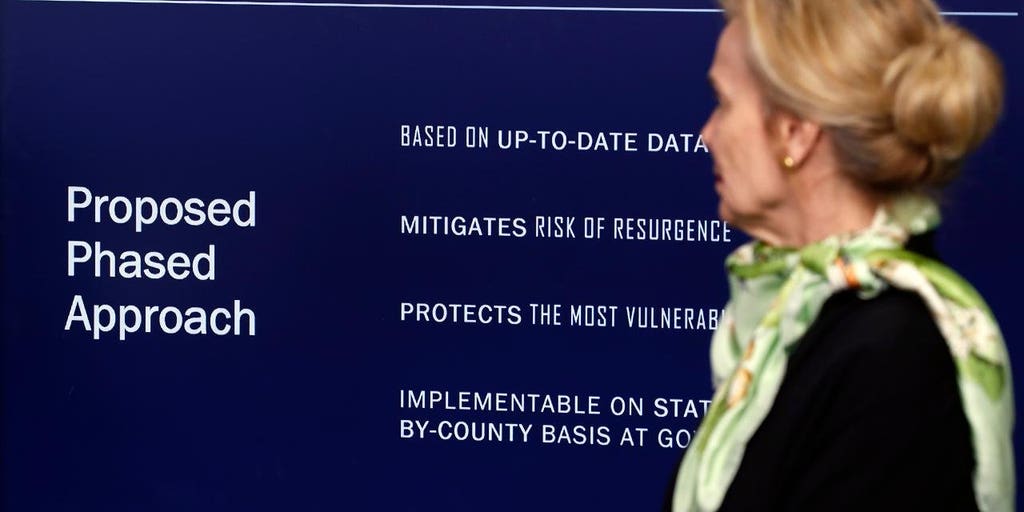 Dr. Birx lays out phased approach to reopening America | Fox Business Video