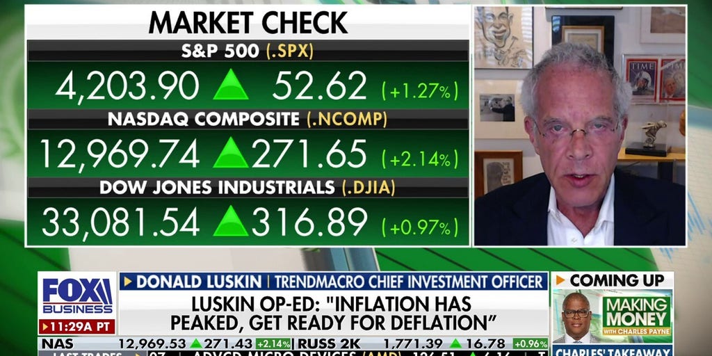 the-us-money-supply-is-contracting-don-luskin-fox-business-video